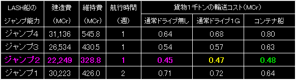 LASH_FIG03.GIF - 4,985BYTES