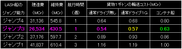 LASH_FIG04.GIF - 4,970BYTES