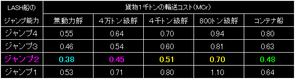 LASH_FIG08.GIF - 4,449BYTES