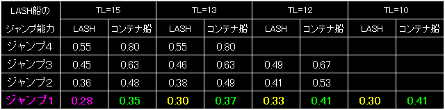 LASH_FIG11.GIF - 4,982BYTES