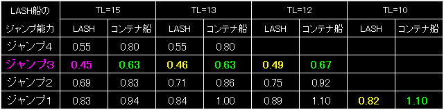 LASH_FIG13.GIF - 5,006BYTES