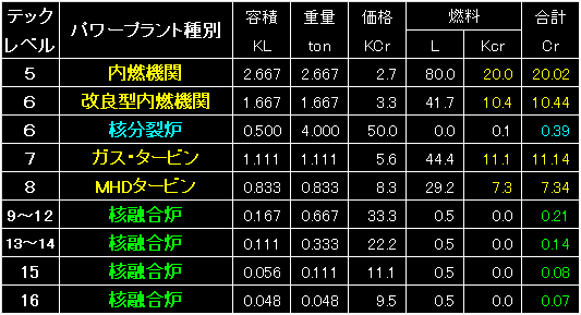 MRT01_Fig26.gif - 9.68KB