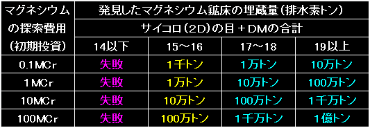 MRT01_Fig27.gif - 6.02KB
