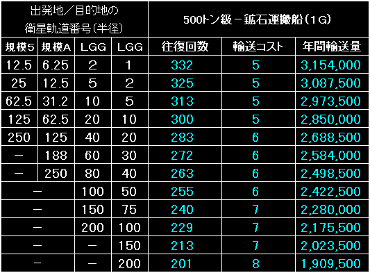 MRT01_Fig32.gif - 11.1KB