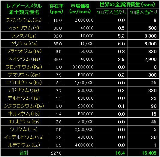 MRT03_Fig01.gif - 13.8KB