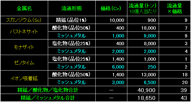 MRT03_Fig28.gif - 10.9KB