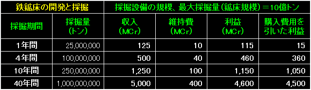 MRT03_Fig36.gif - 6.80KB