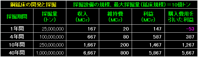 MRT03_Fig41.gif - 6.89KB