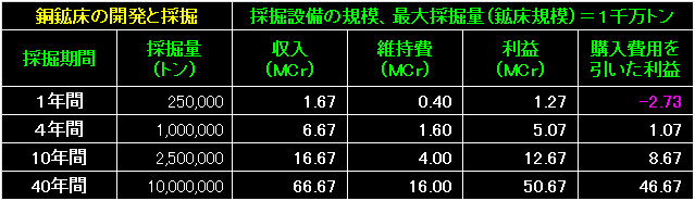 MRT03_Fig42.gif - 6.82KB