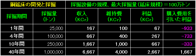 MRT03_Fig43.gif - 6.83KB