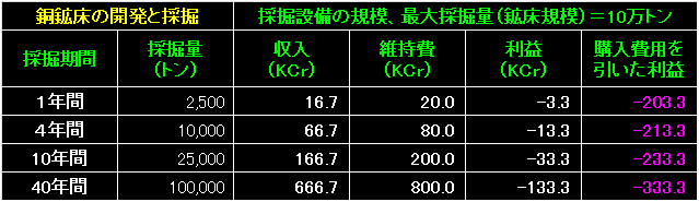 MRT03_Fig44.gif - 6.80KB