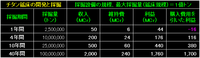 MRT03_Fig46.gif - 6.75KB