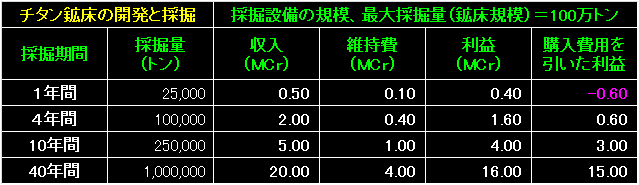 MRT03_Fig47.gif - 6.81KB