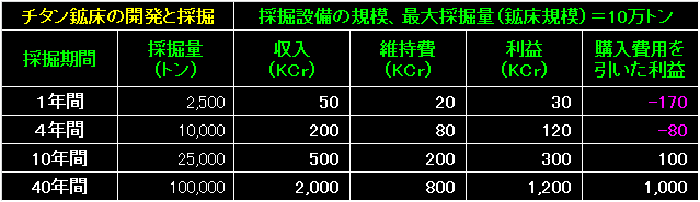 MRT03_Fig48.gif - 6.50KB