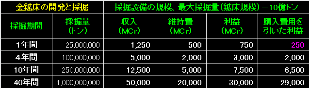 MRT03_Fig51.gif - 7.12KB