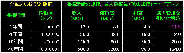 MRT03_Fig52.gif - 6.75KB
