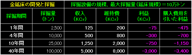 MRT03_Fig54.gif - 6.76KB