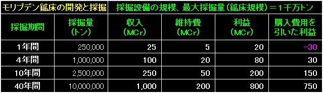 MRT03_Fig56.gif - 6.58KB