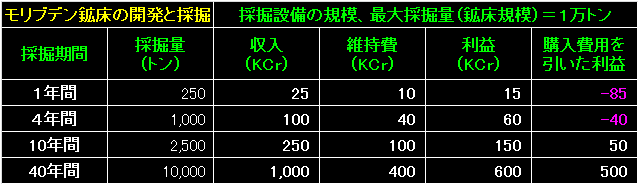 MRT03_Fig58.gif - 6.38KB