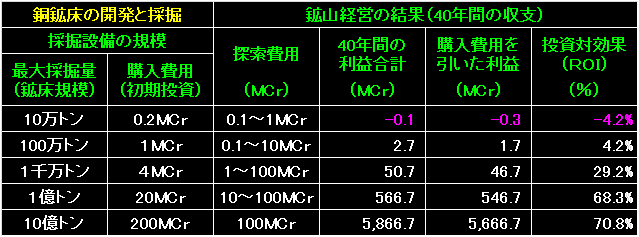 MRT03_Fig60.gif - 8.75KB