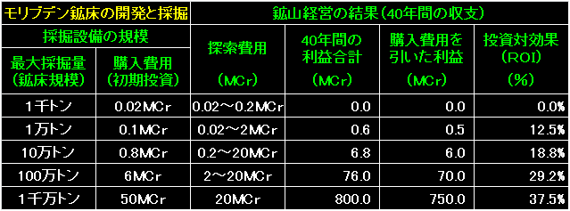 MRT03_Fig61.gif - 8.55KB