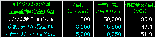 MRT04_Fig13.gif - 4.99KB