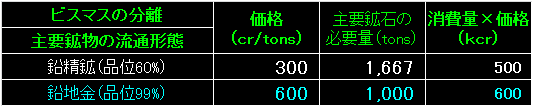 MRT04_Fig29.gif - 3.85KB