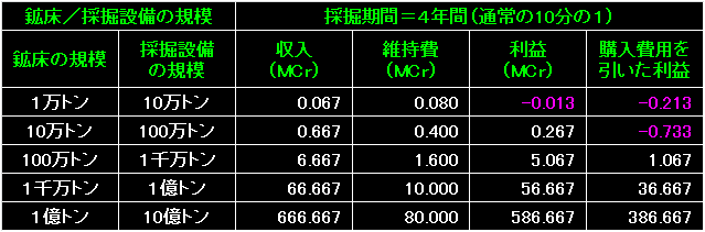 MRT04_Fig33.gif - 7.50KB