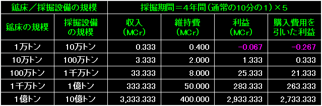 MRT04_Fig34.gif - 7.54KB