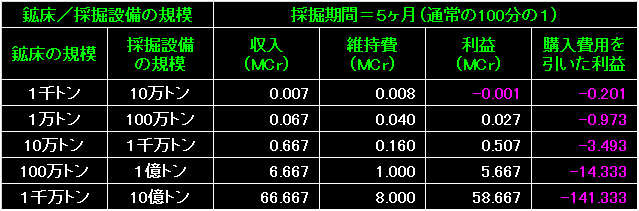 MRT04_Fig36.gif - 7.51KB