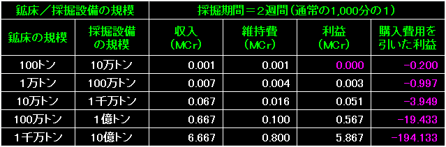 MRT04_Fig39.gif - 7.50KB
