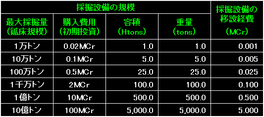 MRT04_Fig41.gif - 6.66KB