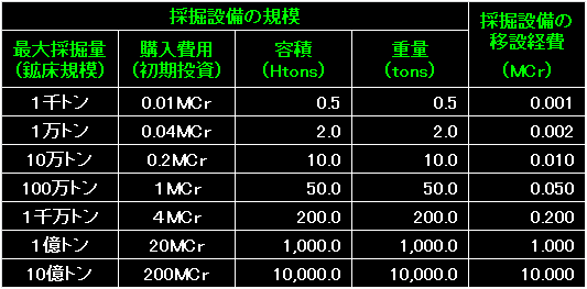 MRT04_Fig42.gif - 7.24KB