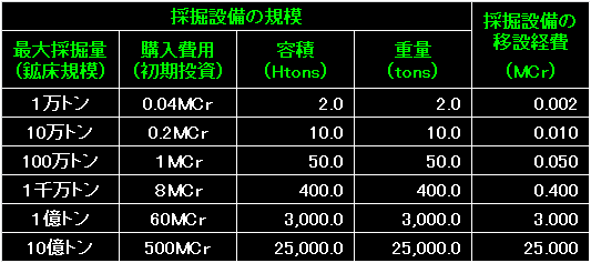 MRT04_Fig43.gif - 6.78KB