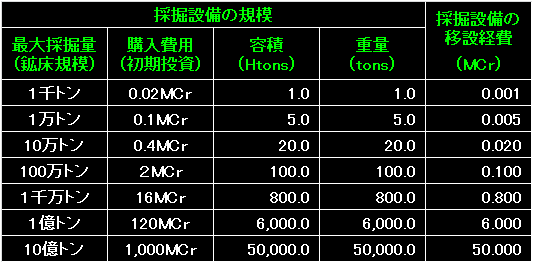 MRT04_Fig44.gif - 7.34KB