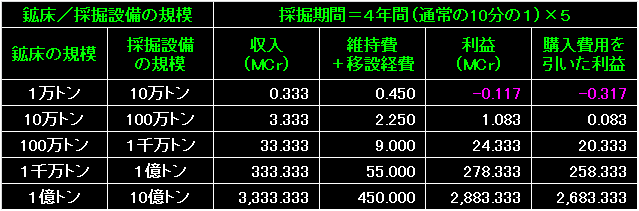 MRT04_Fig46.gif - 7.60KB
