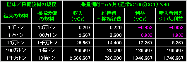 MRT04_Fig47.gif - 7.81KB