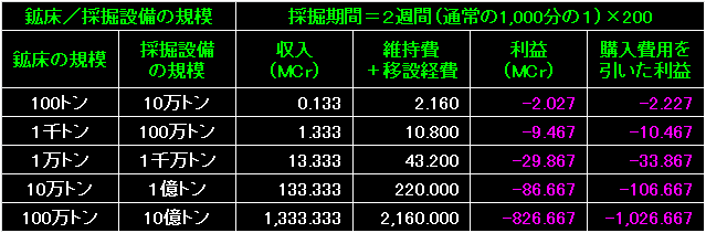 MRT04_Fig48.gif - 8.04KB