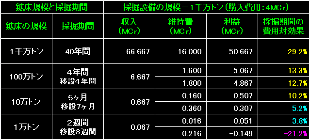 MRT04_Fig52.gif - 9.03KB