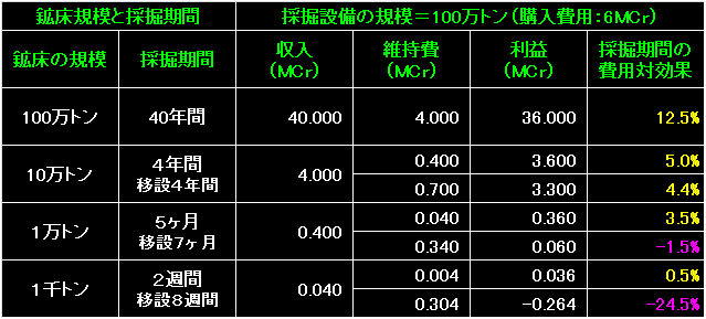 MRT04_Fig54.gif - 9.03KB