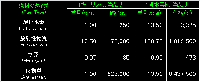 MRT06_Fig01.gif - 7.09KB