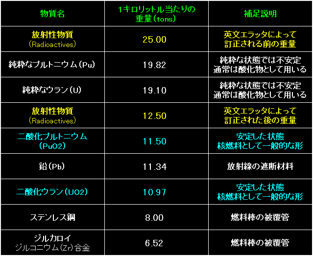 MRT06_Fig02.gif - 14.2KB