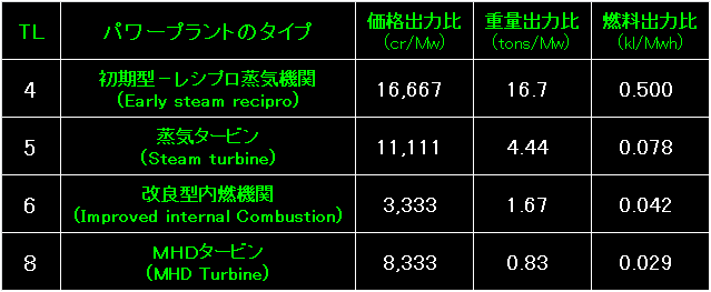 MRT06_Fig03.gif - 7.61KB