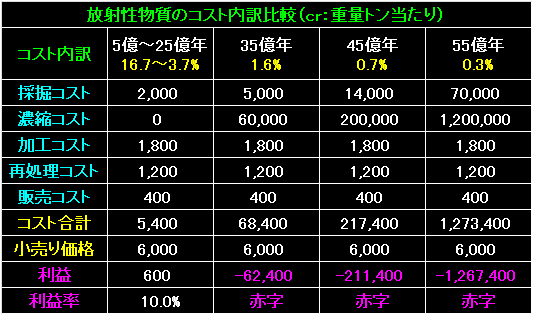 MRT06_Fig23.gif - 9.43KB