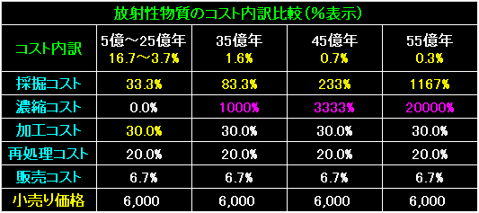 MRT06_Fig24.gif - 7.51KB