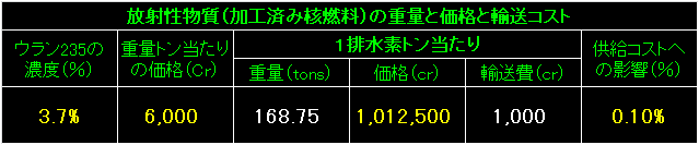 MRT06_Fig28.gif - 4.78KB