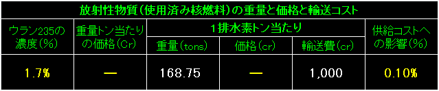MRT06_Fig29.gif - 4.56KB