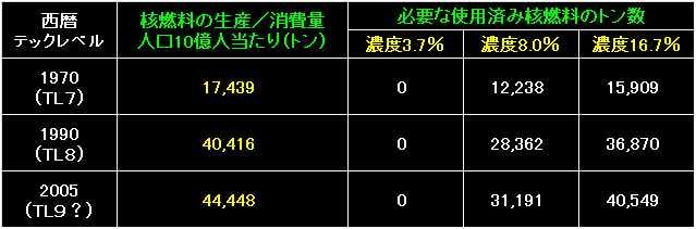 MRT06_Fig31.gif - 5.97KB