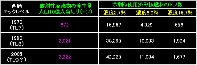 MRT06_Fig32.gif - 6.08KB