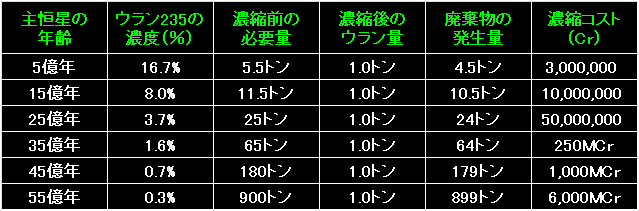 MRT06_Fig35.gif - 7.46KB